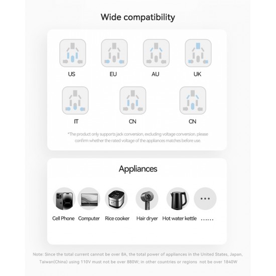 USAMS φορτιστής/αντάπτορας πρίζας CC309, USB & 2x USB-C, universal, 25W, μαύρος USAMS φορτιστής/αντάπτορας πρίζας CC309, USB & 2x USB-C, universal, 25W, μαύρος